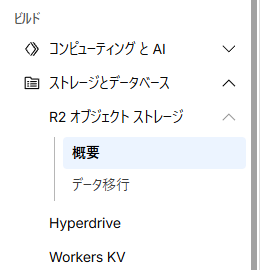 ストレージとデータベースからR2ページにアクセス