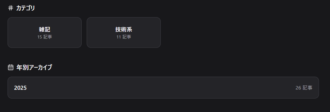 思ったより書いてた