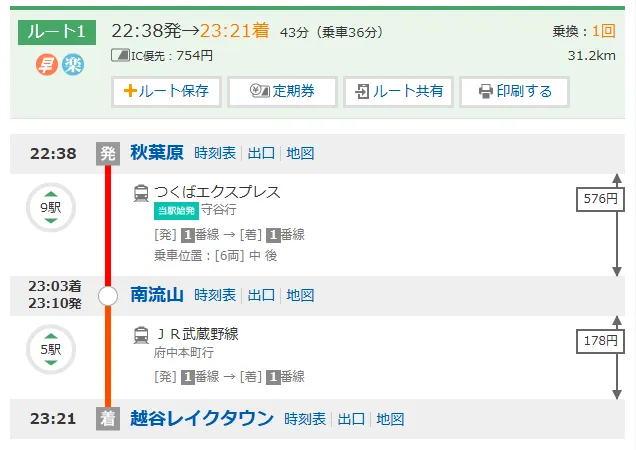 秋葉原からの電車ルート