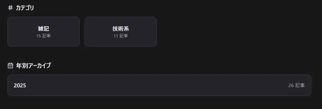 思ったより書いてた